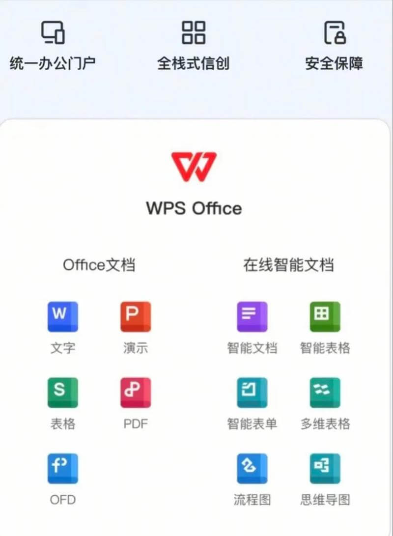 WPS文字替代Word, WPS文字, WPS下载官网, WPS官网, WPS电脑版, WPS Office, WPS下载, 办公软件