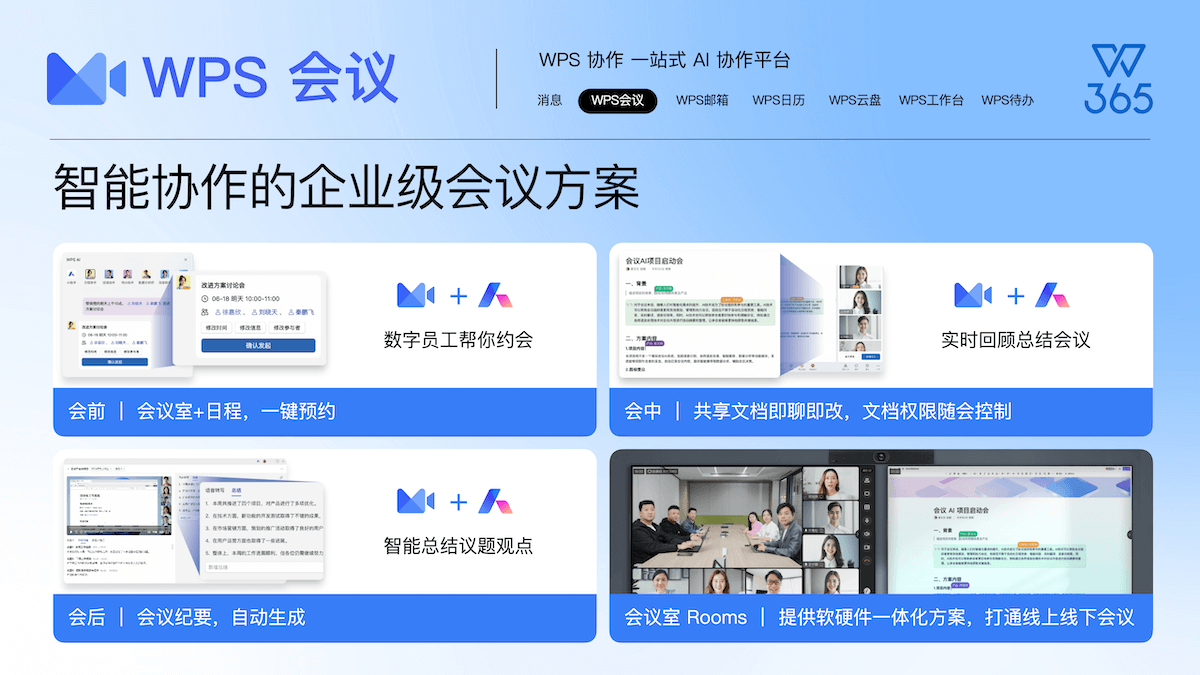 WPS云文档同步, WPS云文档, WPS下载官网, WPS官网, WPS电脑版, WPS Office, WPS下载, 办公软件